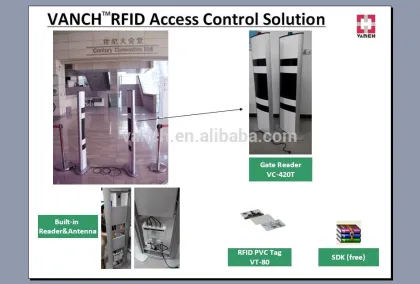 intelligent access Control Systems & Products interior security sliding Gate for sale