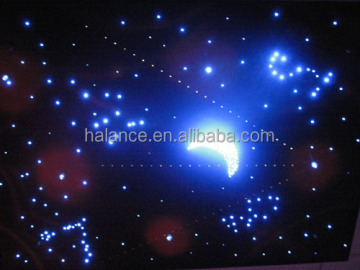 Car Interior Fiber Optic Ceiling Star Effect Kits