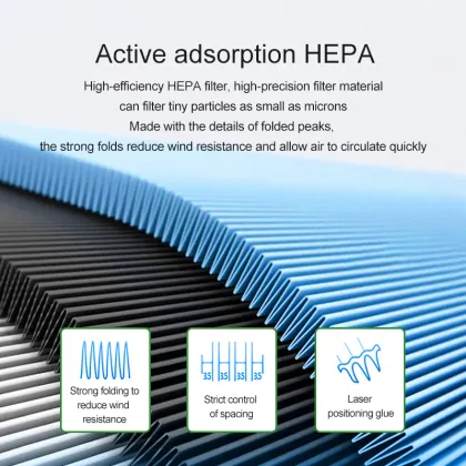 Factory Wholesale Air Purifier Filter - Fits TCL Air Purifier (HEPA + Activated Carbon), Customizable