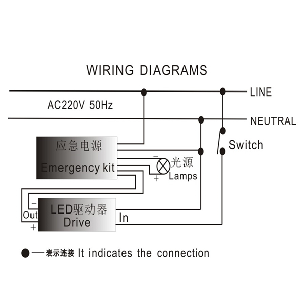 Wiring diagram led driver