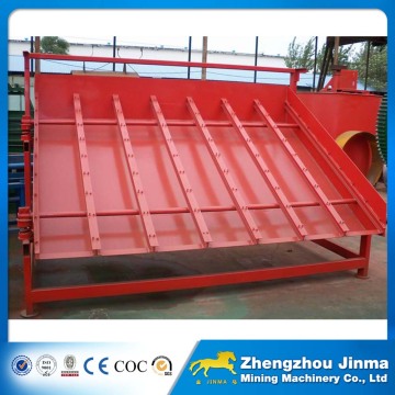 GPS series High frequency sieve vibrating screen from China supplier