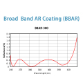Layanan Coating Broadband AR