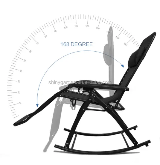 Lowes Zero Gravity Rocking Recliner Outdoor Furniture Parts