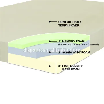 Diglant Mattress 6-Inch Memory Foam Mattress, Queen