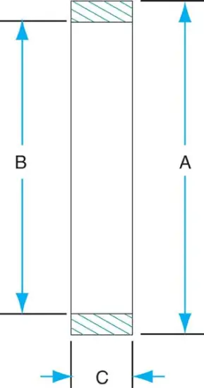 KF Overpressure Ring SS304