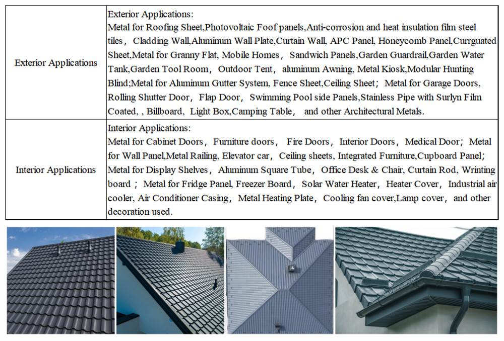 Aluminum Curtain Wall