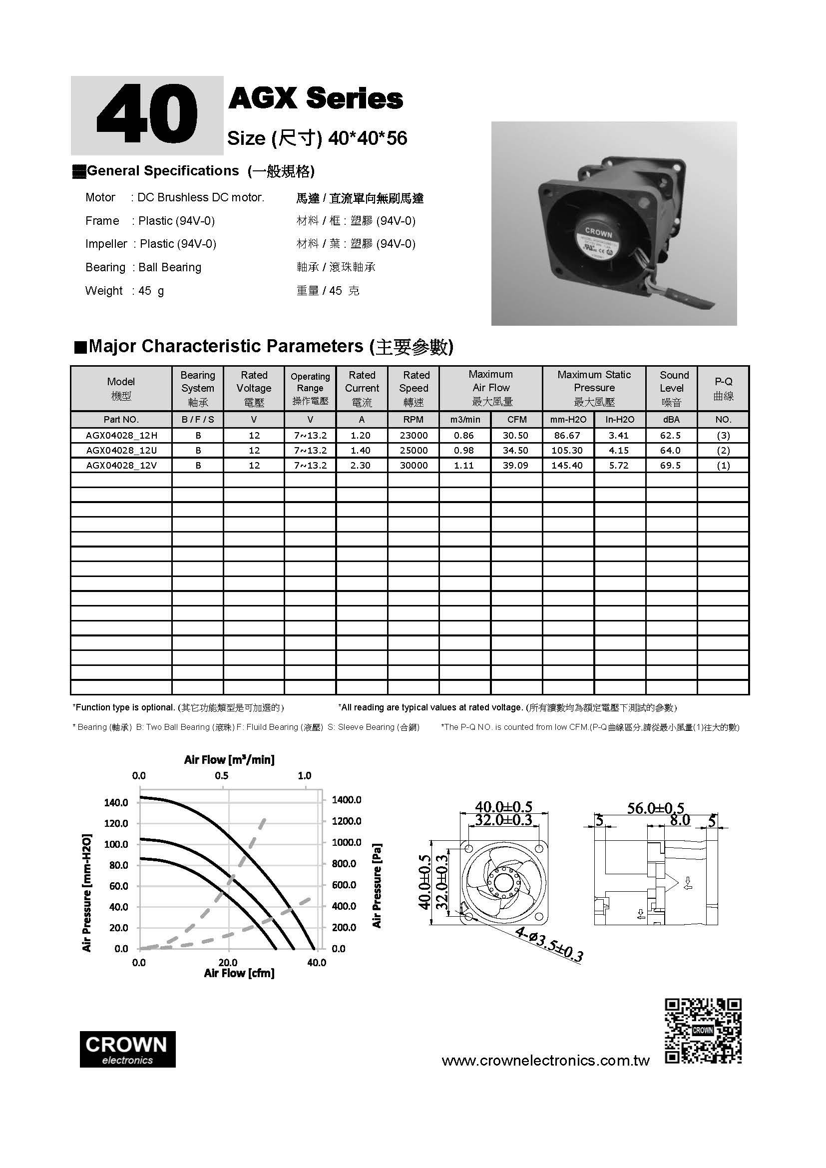 4028 Charger COOKING