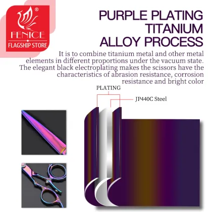 6 Inch Professional Hairdressing Rotary Handle Scissors