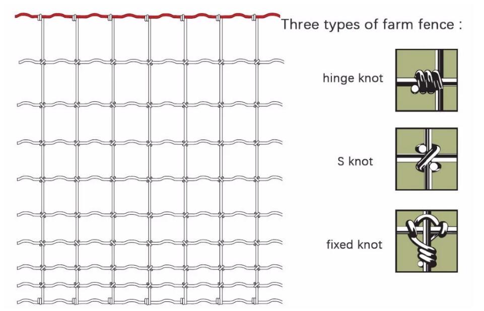 farm fence