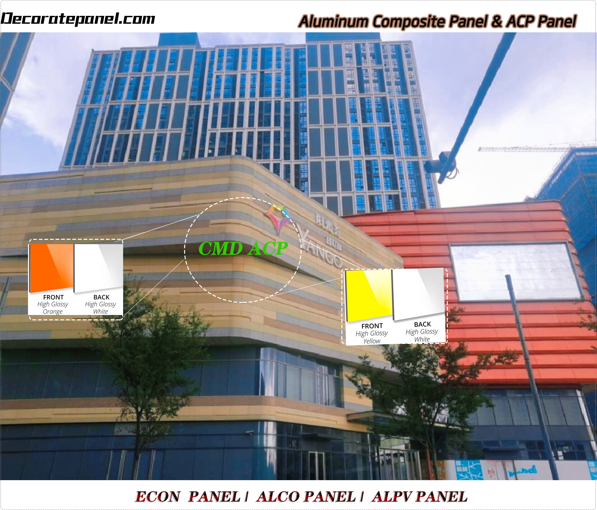CMD ACP PANEL