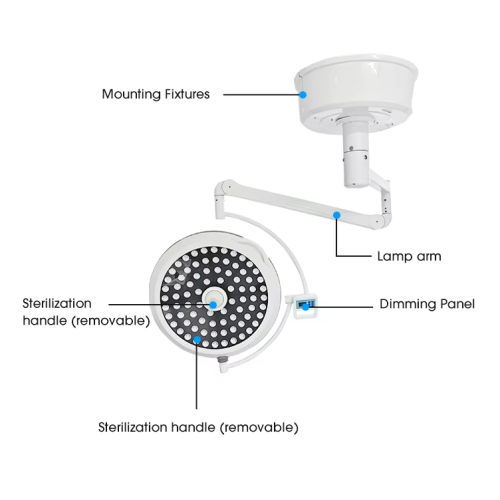 Ceiling Mounted LED Surgery Light With Camera