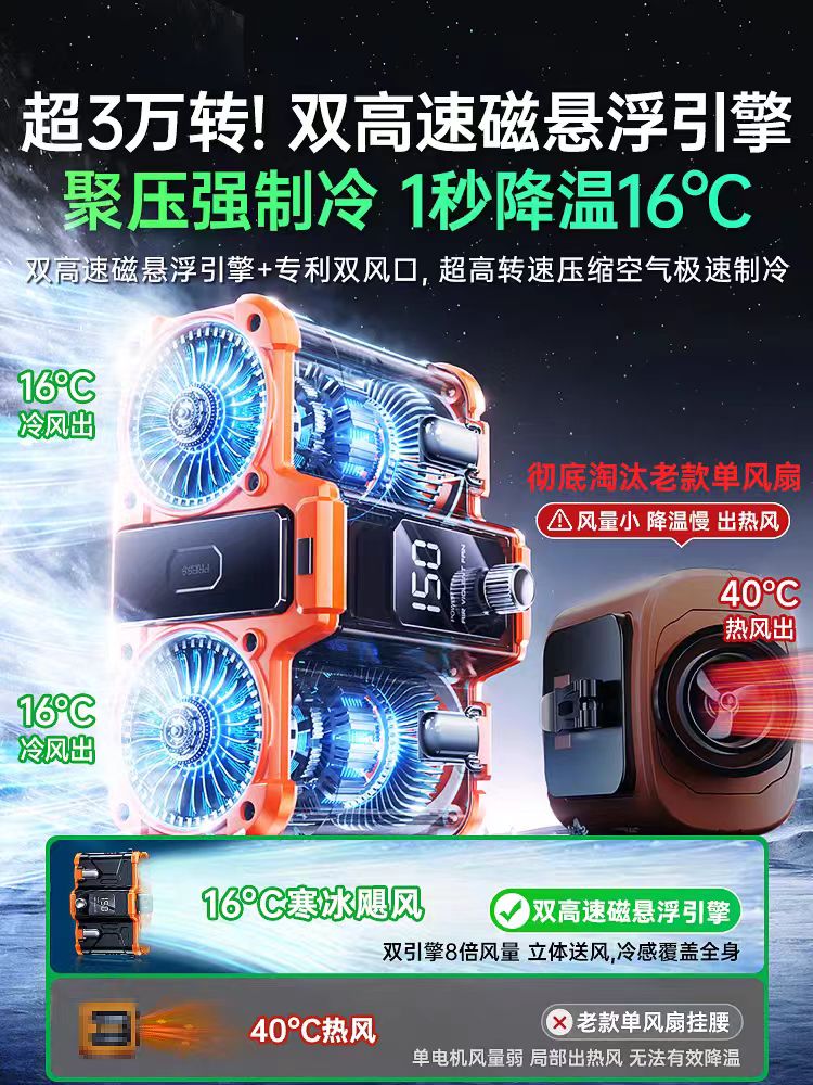 Glacierdge USB Protable Chiller