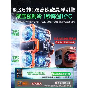 Glacierdge USB Protable Chiller