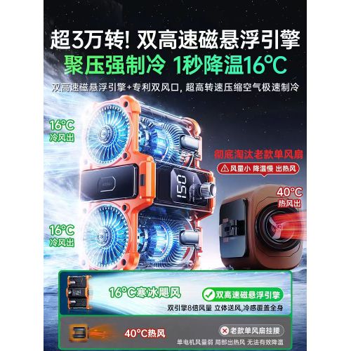 Glacierdge USB Protable Chiller