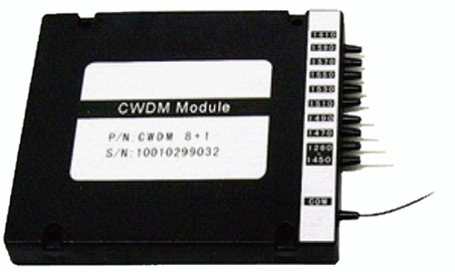 4 Channel Coarse Wavelength Division Multiplexing-CWDM