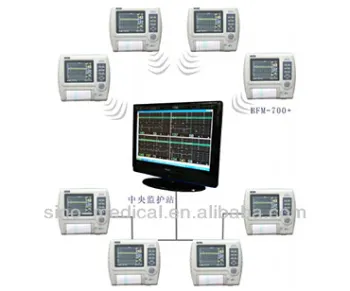 Central Monitor