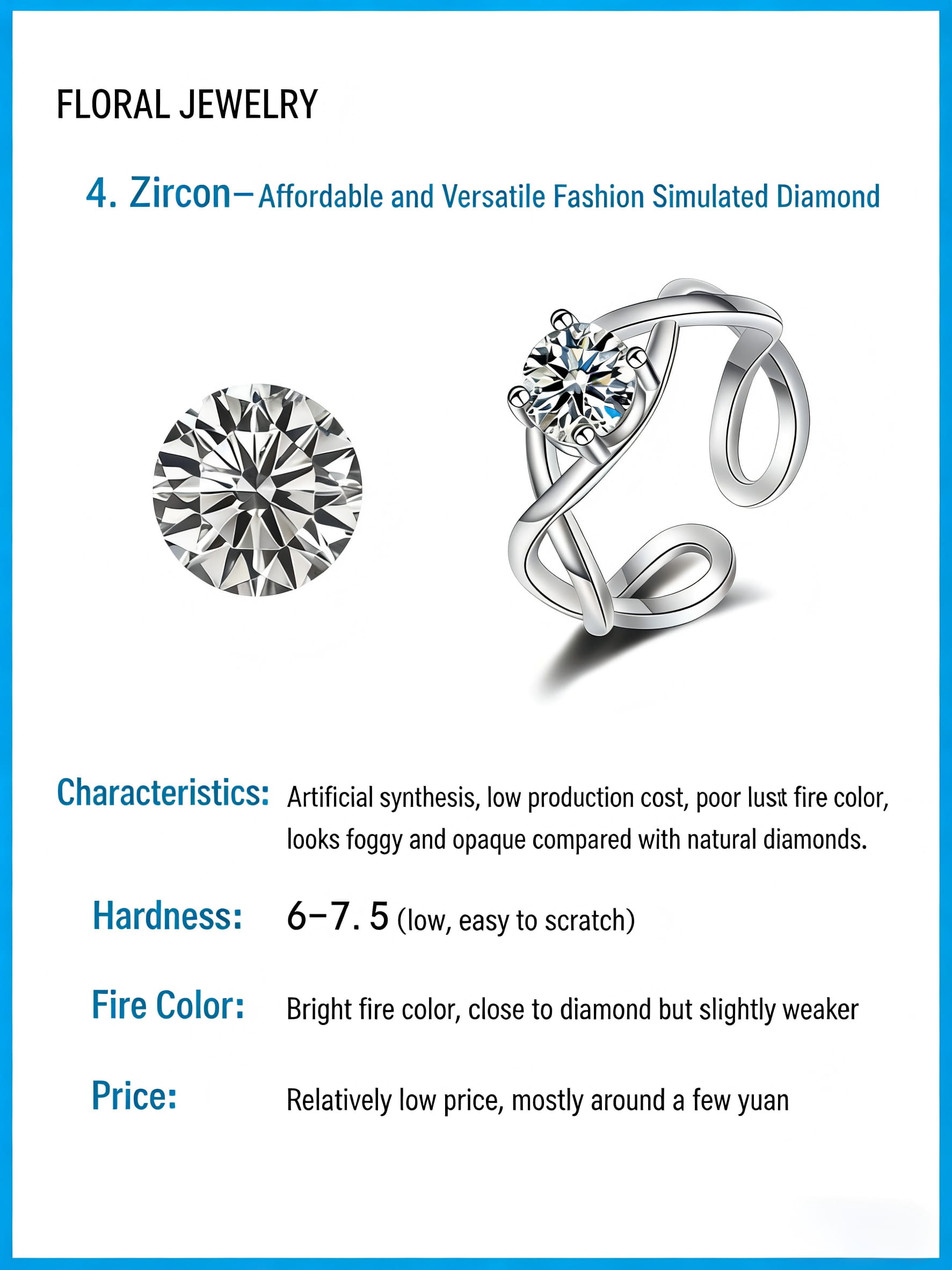 cubic zirconia vs diamond difference