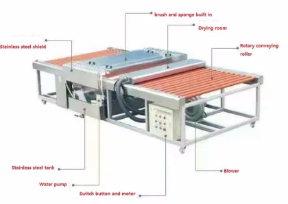 Hot sale of 1600mm glass Washing and drying  Machine