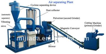 Full-Auto matic copper wire seperator machine