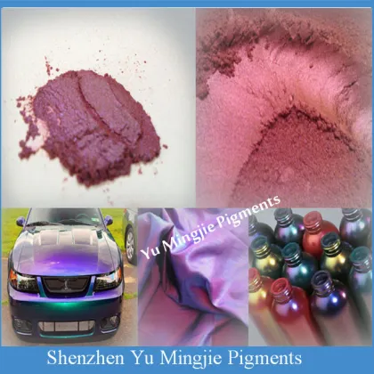 Chameleon Pigment,color changing pigment,color variable pigment