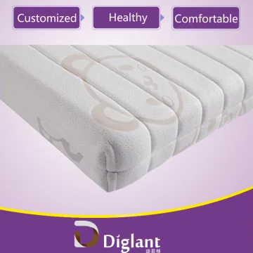 raw materials for making dream collection memory foam bamboo mattress