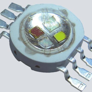 Rgbwauv 6-σε-1 12W LED FIRK LIGHT με τσιπ της Ταϊβάν Guanghong