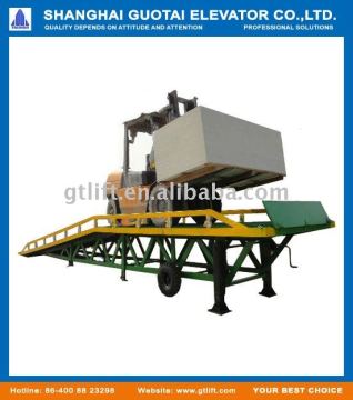 Movable yard ramp