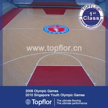 Indoor pvc sports flooring used for basketabll court flooring prices