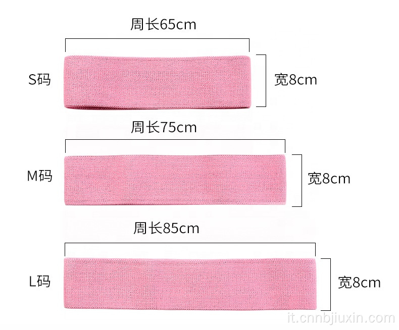 Banda di resistenza al tessuto non slip di addestramento per la forza