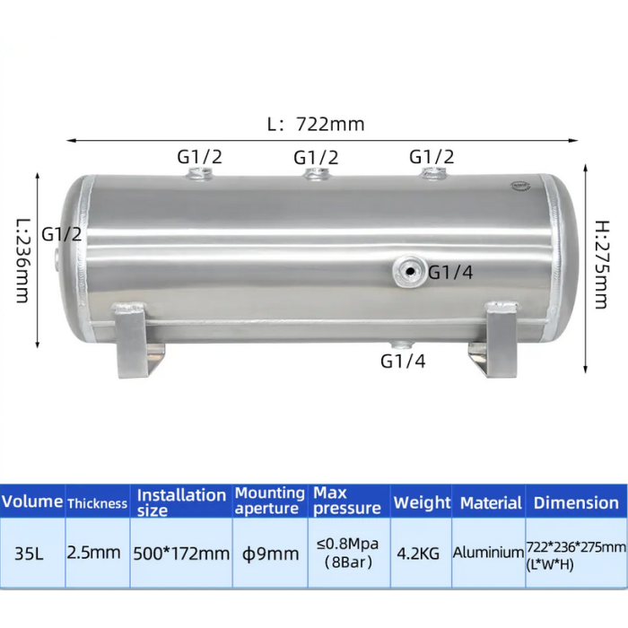 လူမီနီယံဖိအားရေယာဉ်သိုလှောင်မှုလေလှောင်ကန်အကြံပေးအဖွဲ့