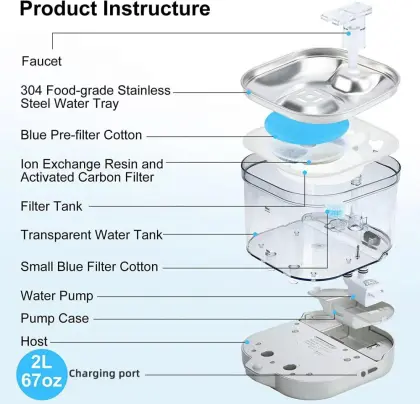 Wireless Smart Pet Water Dispenser