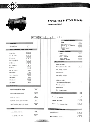 Rexroth Hydraulic Piston Pumps A7V