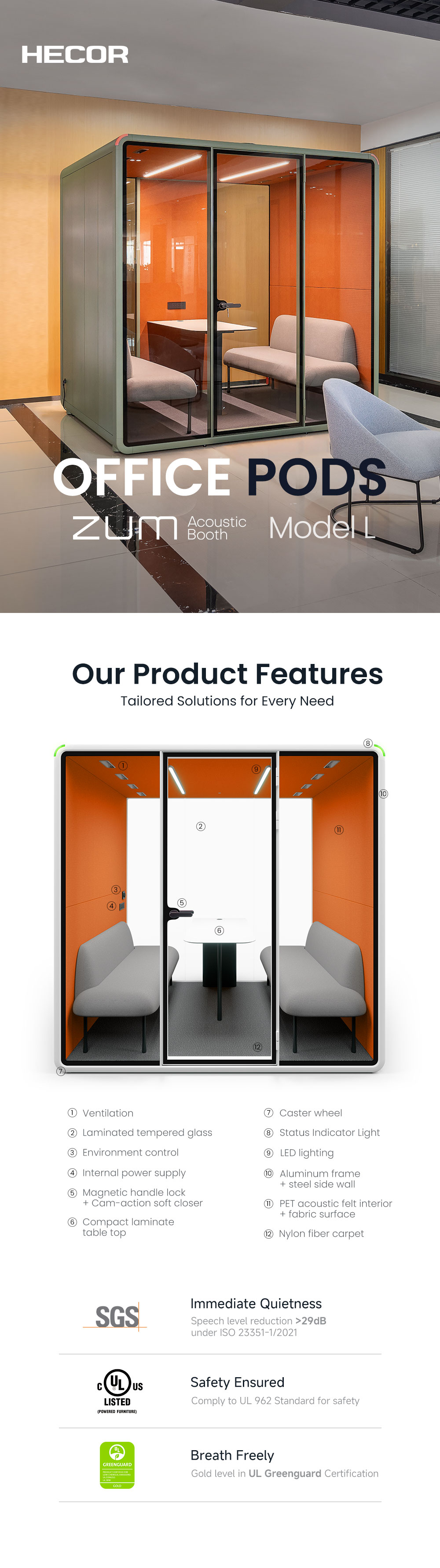 Soundproof Conference Pod for 4