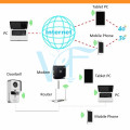 2pcs/lot Free Shipping 1080P WiFi Video Doorphone Home Security Wireless Visual IP Intercom Door Bell Remote Unlock Door VF-DB04