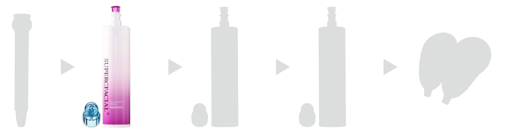 ultra cleansing system