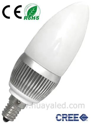 led bulbs