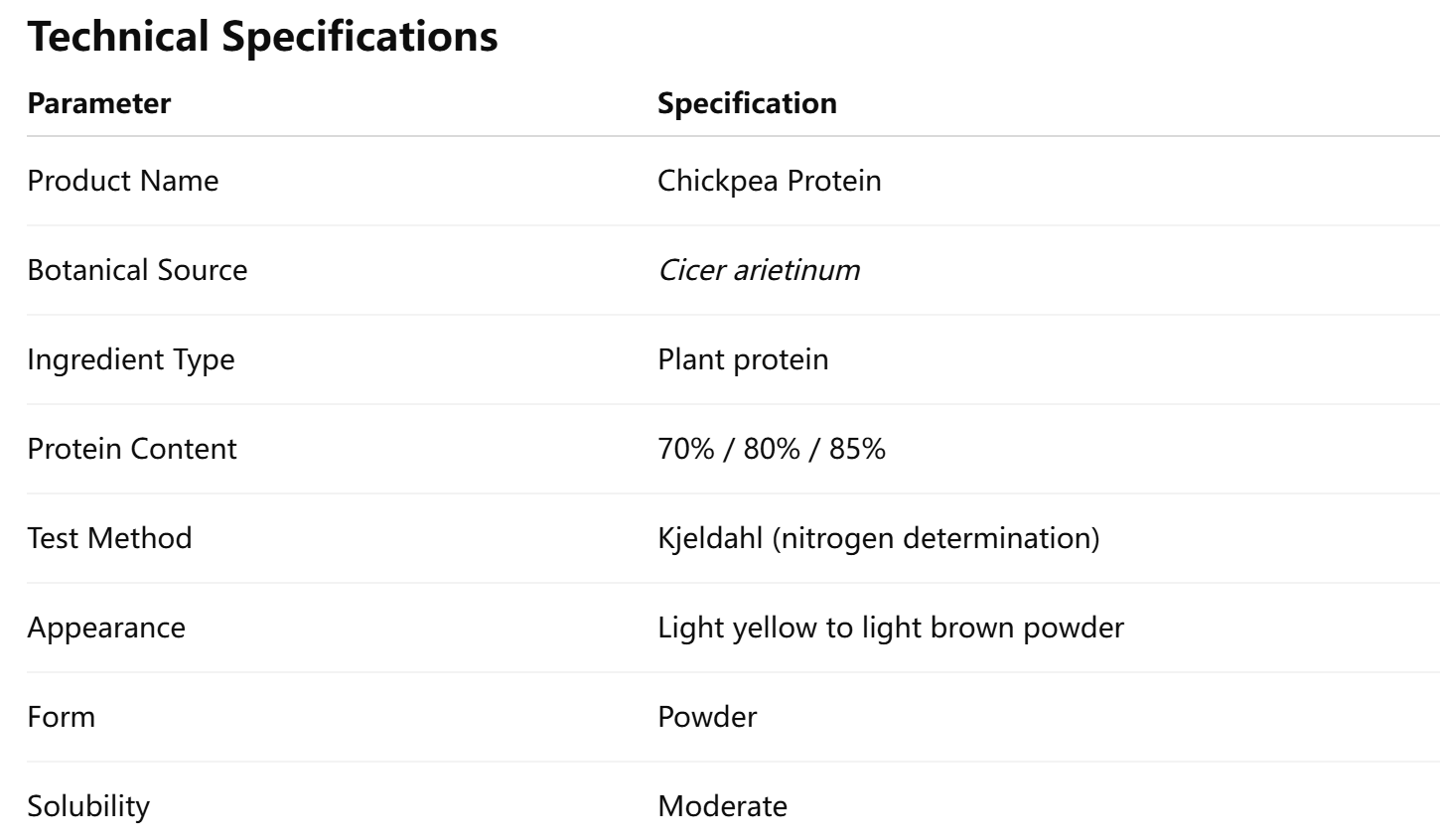 chickpea protein for vegan yogurt
