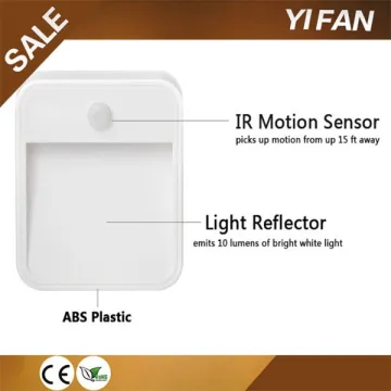 Battery Powered Bright LED Wireless PIR Motion Sensor Light Hot