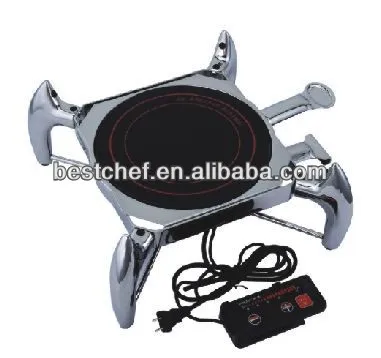 Apaptor ring for induction cooker
