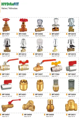 FIT bibcock catalog sanwa bibcock for south american mexico market