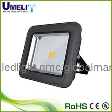 handheld spot flood lights