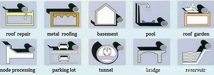 6-04SBS APP modified asphalt waterproof membrane