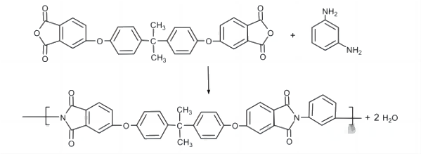 PEI polymerization reaction equation