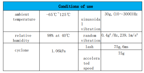 Comparaison KJZC-102M et CII C-10AMP