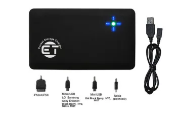 Portable Solar Charger For Motorola &amp; Blackberry