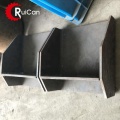 OEM customized sheet metal wall mounting bracket parts