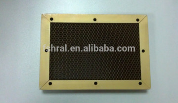 honeycomb panel for EMI Shielding