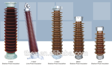 Insulators