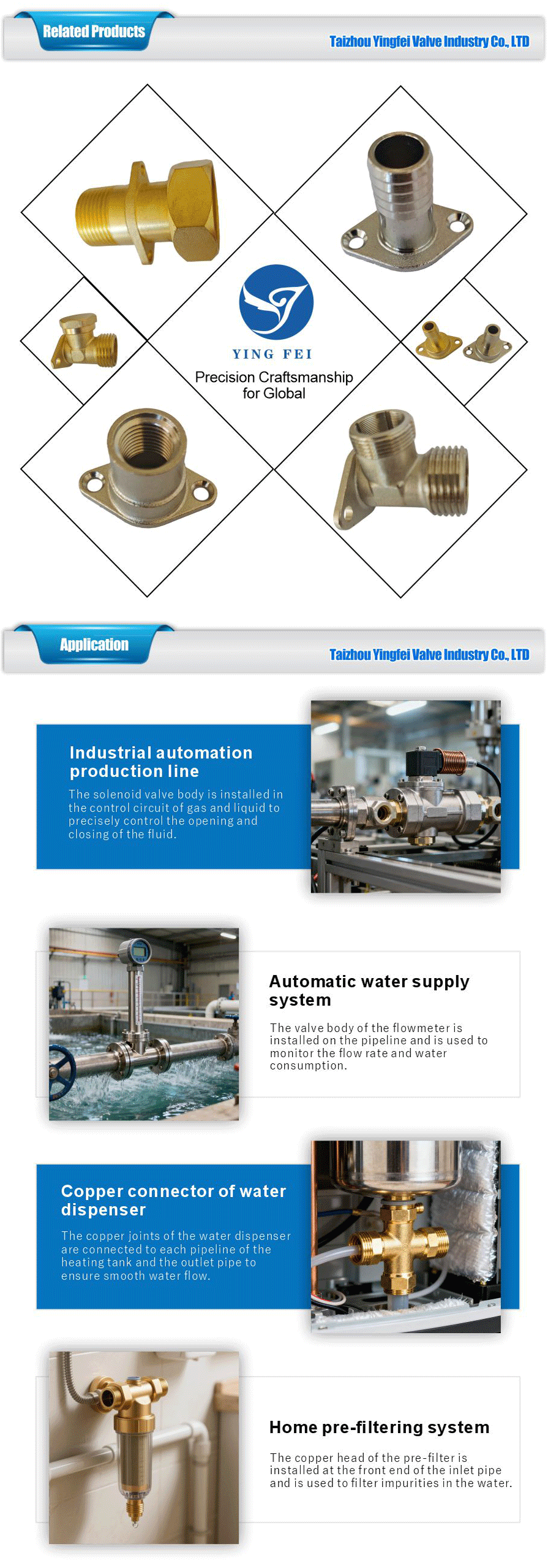 All kinds of copper fittings-xiangqing2-YFPJ-001