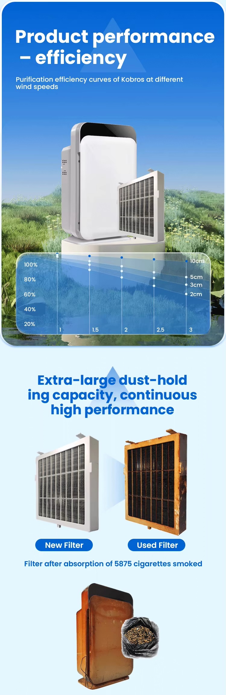 Air Conditioning Filter Home Air Filters9